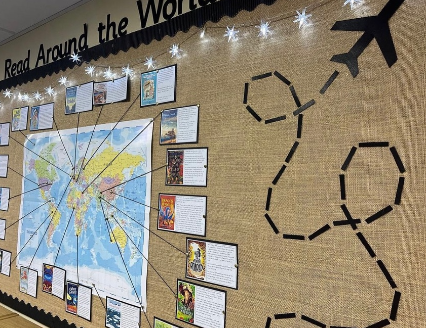Effective Classroom Displays: Less is More